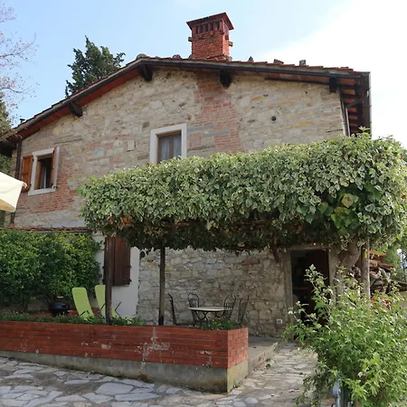 Cosy Forno In Pelago With Swimming Pool